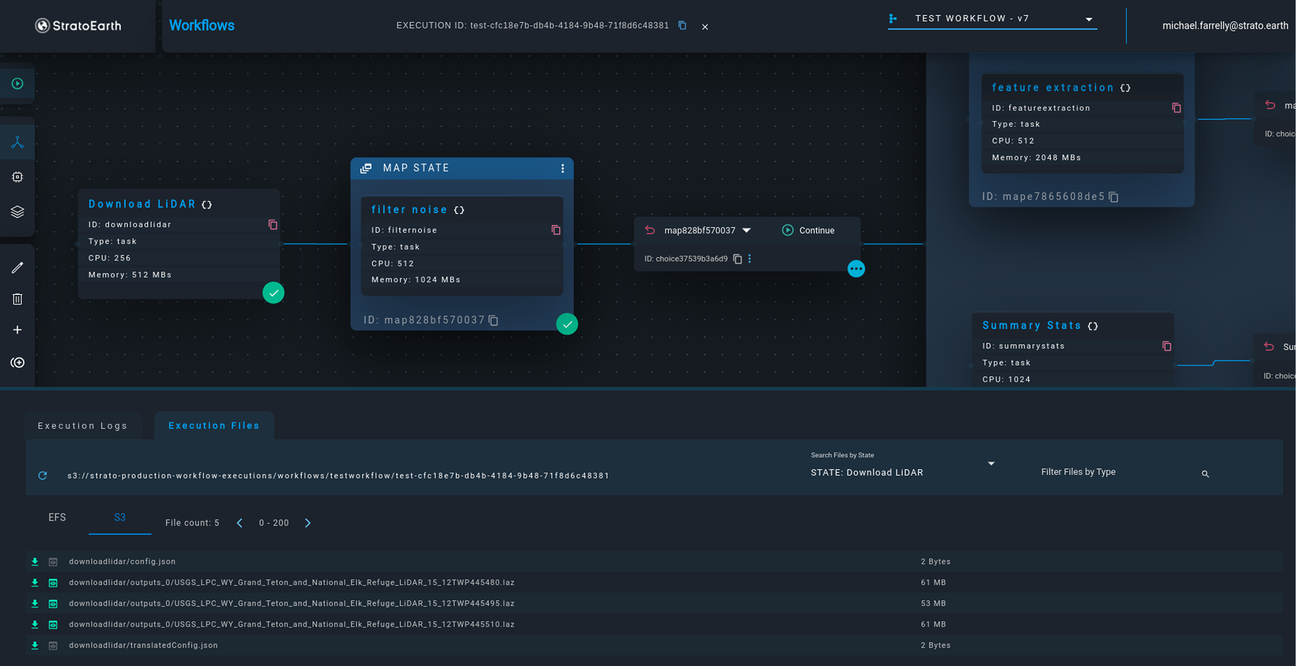 Workflow execution files dashboard